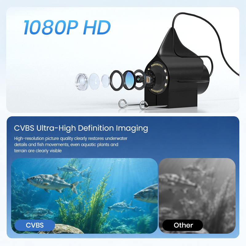 Underwater Fishing Camera 4.3’ - Fish Finder Cable review and price