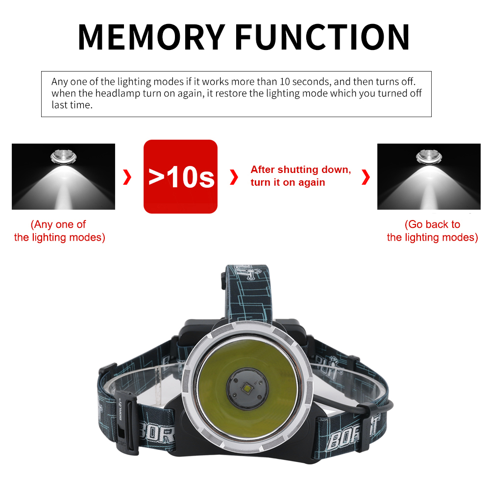 BORUIT B10 LED Super Bright He - Fish Finder Charger review and price