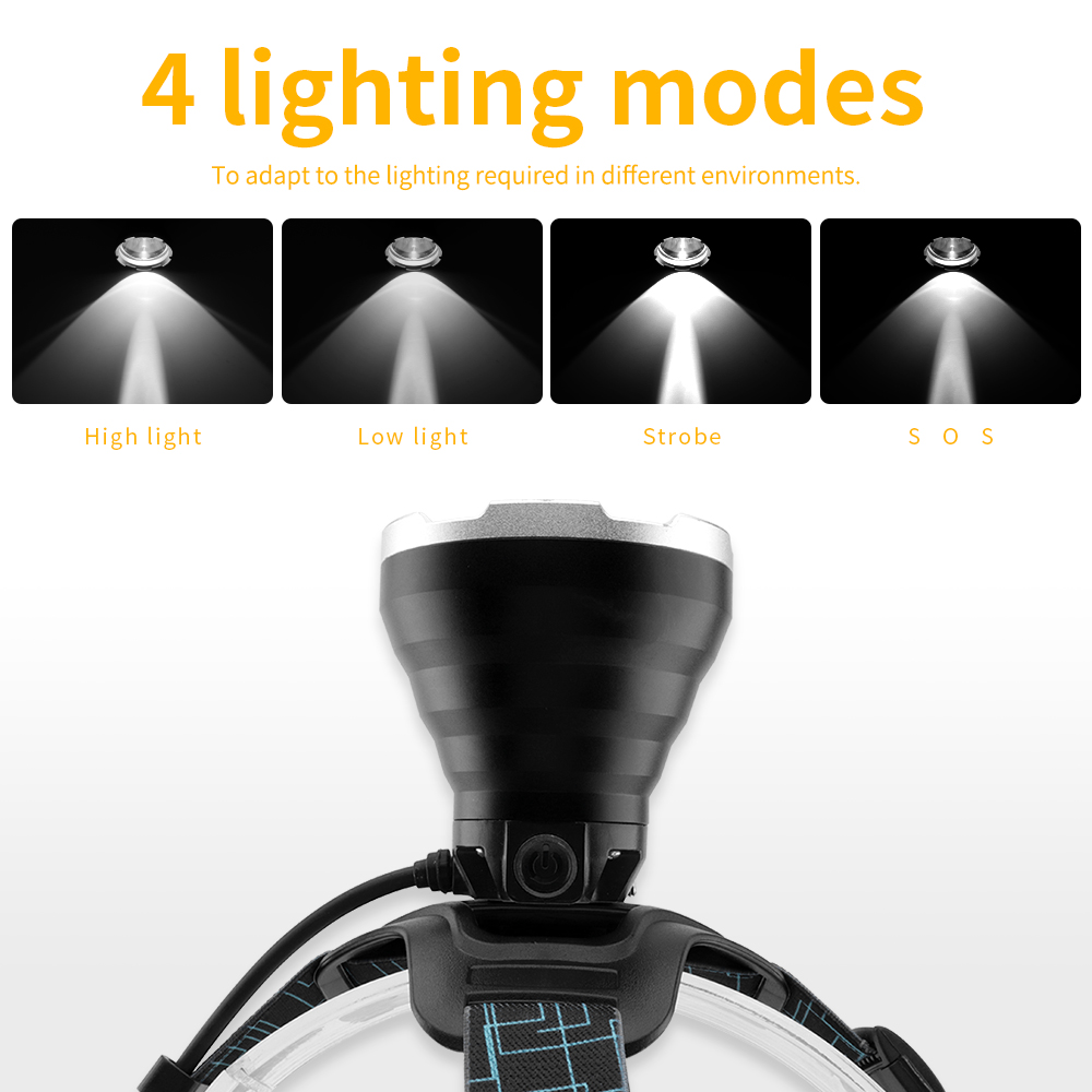 BORUIT B10 LED Super Bright He - Fish Finder Charger review and price