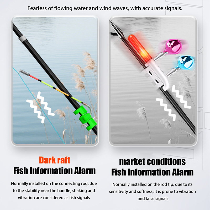 Night Fishing Removable Waterp - Bite Alarm review and price